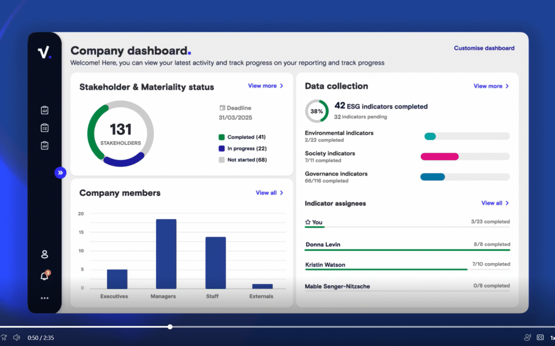 VERIMPACT Non-Financial Risk and Sustainability Platform Dashboard